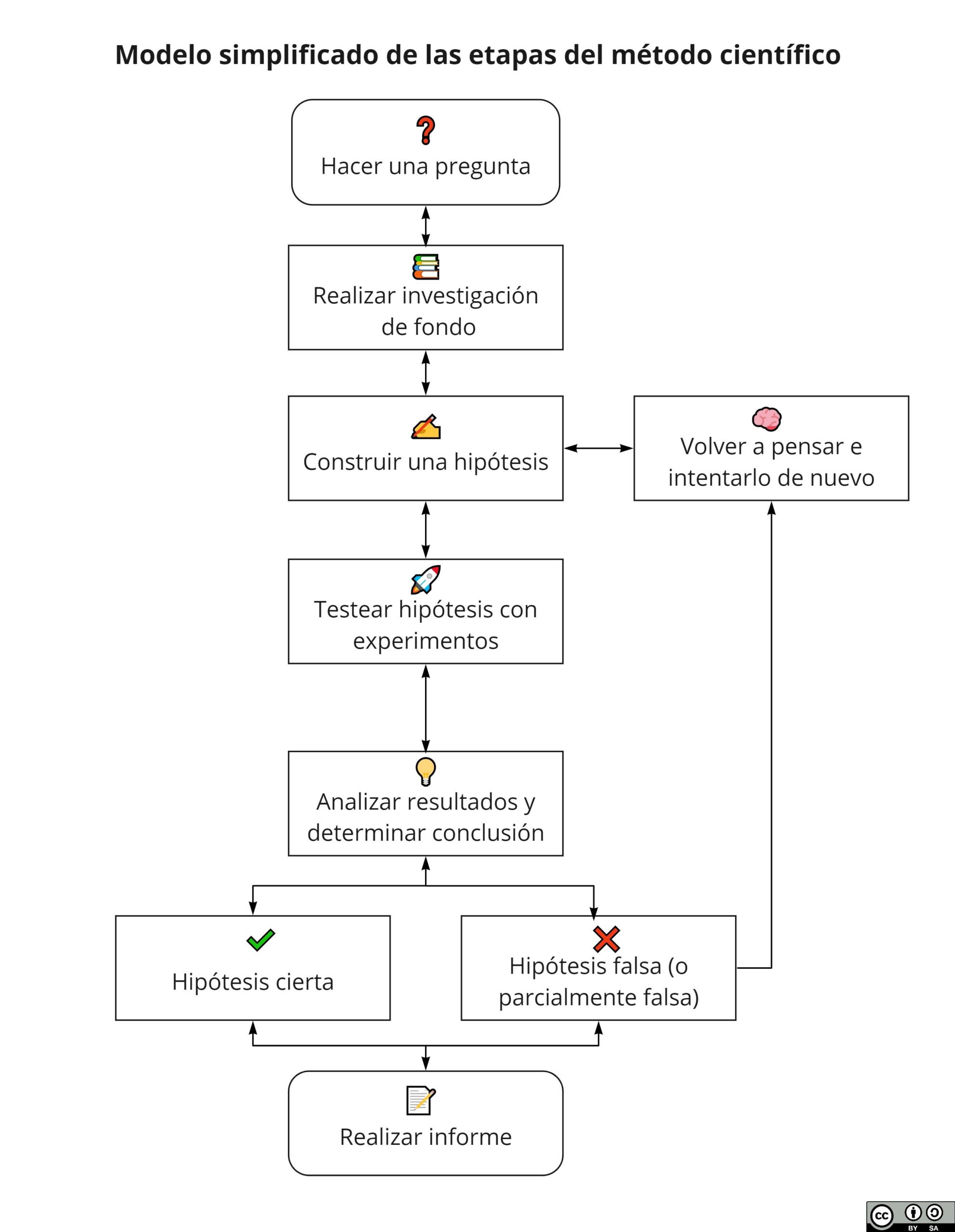 Sua busca pelos melhores aplicativos termina aqui – confira agora!